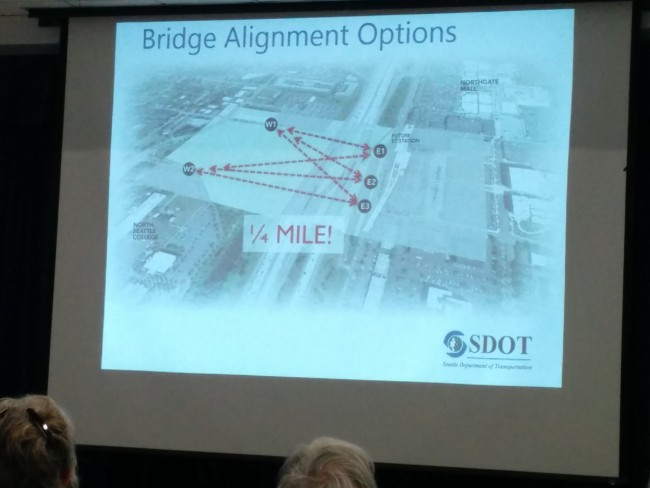 Northgate Pedestrian Bridge Open House