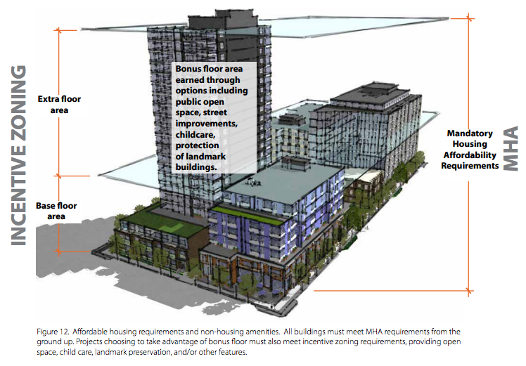 Why I Support The U District Rezone