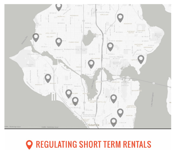 Short-Term Rental - Header