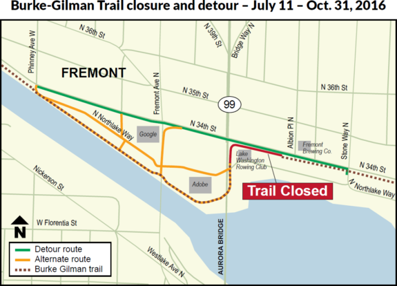 5 Ways To Improve The Burke-Gilman Trail
