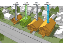 Ban McMansions, Legalize Rowhouses
