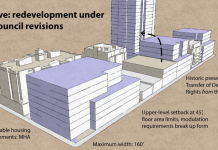 University District Rezone Could Move Out Of Committee With These Amendments