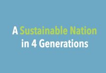 Sunday Video: A Sustainable Nation In Four Generations