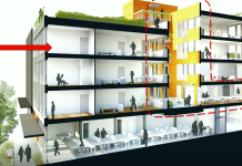 Sunday Video: How Cohousing Can Make Us Happier (And Live Longer)
