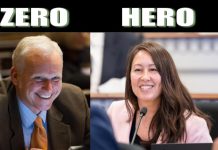 Heroes and Zeroes of the 2022 Washington State Legislature
