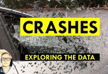 Sunday Video: All About Car Crashes