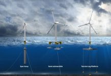 Washington State Explores Offshore Wind While Neighbors Charge Ahead An artistic rendering show large wind turbines on floating platforms in three varieties: spar buoy, semi-submersible, or tension leg platforms. Anchors secure them in place, but they float.