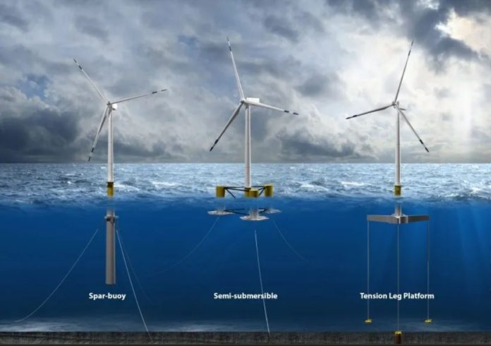 Floating-wind-turbine-by-US-Dept-of-Energy An artistic rendering show large wind turbines on floating platforms in three varieties: spar buoy, semi-submersible, or tension leg platforms. Anchors secure them in place, but they float.