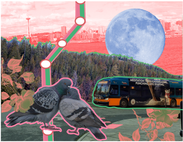 Transit Dates.1